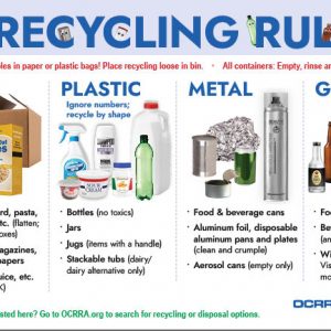 OCRRA's Recycling Rules magnet